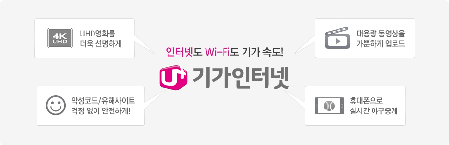 ÀÎÅͳݵµ Wi-Fiµµ ±â°¡ ¼Óµµ!
U+ ±â°¡ÀÎÅͳÝ
- UHD¿µÈ¸¦ ´õ¿í ¼±¸íÇϰÔ
- ´ë¿ë·® µ¿¿µ»óÀ» °¡»ÓÇÏ°Ô ¾÷·Îµå
- ¾Ç¼ºÄÚµå/À¯ÇØ»çÀÌÆ® °ÆÁ¤ ¾øÀÌ ¾ÈÀüÇϰÔ!
- ÈÞ´ëÆùÀ¸·Î ½Ç½Ã°£ ¾ß±¸Áß°è