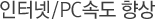 ÀÎÅͳÝ/PC¼Óµµ Çâ»ó