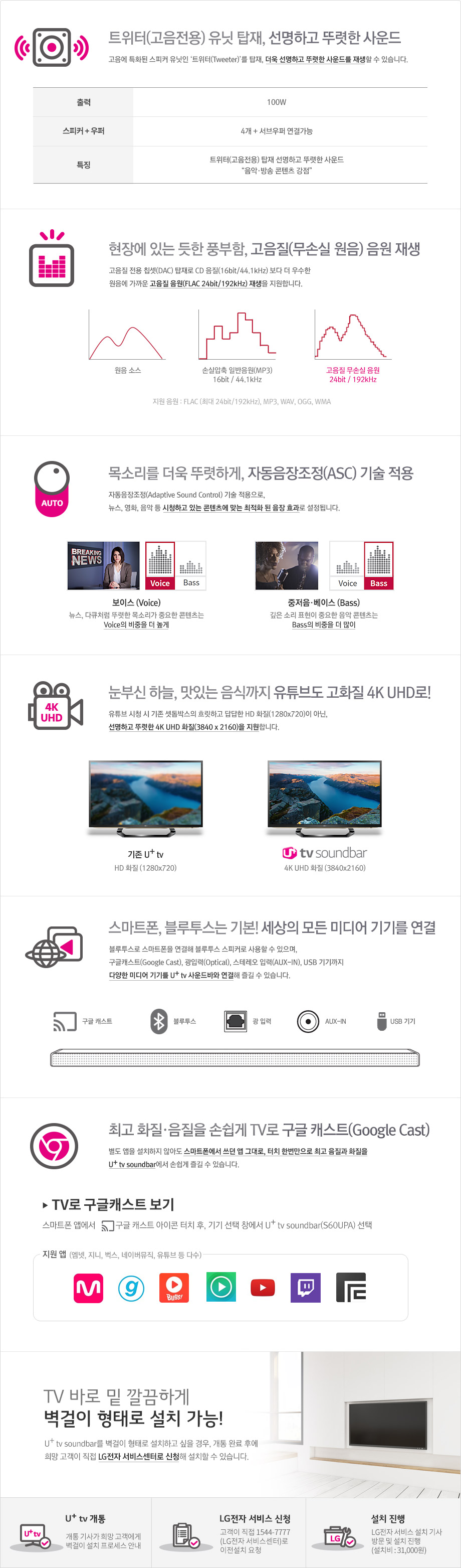 U+ tv soundbarÀÇ Æ¯ÀåÁ¡