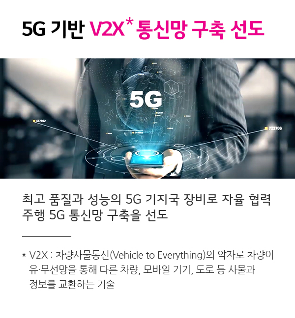 5G 기반 V2X 통신망 구축 선도 - 최고 품질과 성능의 5G 기지국 장비로 자율협력주행 5G 통신망 구축을 선도