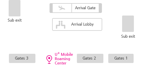 Gimhae Airport Return map