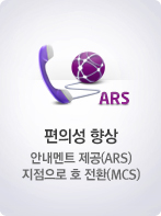 ���Ǽ� ��� �ȳ���Ʈ ����(ARS) �������� ȣ��ȭ(MCS)