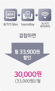 ���ͳ�+070 player2+WiFi-100�� �����ϸ� �� 16,000 ���� �ſ�31,900��(34,100��)