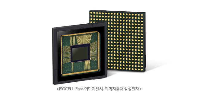 ISOCELL Fast À̹ÌÁö ¼¾¼. À̹ÌÁö Ãâó : »ï¼ºÀüÀÚ