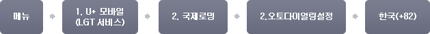 1. ¸Þ´º, 2. 1¹ø À¯Ç÷¯½º ¸ð¹ÙÀÏ(LGT ¼ºñ½º), 3. 2¹ø ±¹Á¦·Î¹Ö, 4. 2¹ø¿ÀÅä´ÙÀ̾󸵼³Á¤, 5. Çѱ¹(*82)