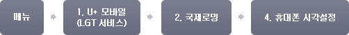 1. ¸Þ´º, 2. 1¹ø À¯Ç÷¯½º ¸ð¹ÙÀÏ(LGT ¼ºñ½º), 3. 2¹ø ±¹Á¦·Î¹Ö, 4. ÈÞ´ëÆù ½Ã°¢¼³Á¤