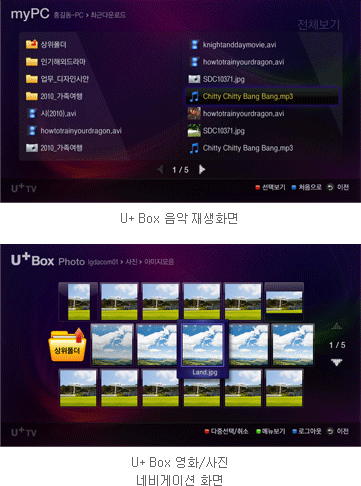 U+BOX 음악 재생 화면과 U+BOX 네비게이션 화면 예시