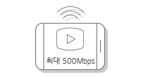 최대 500Mbps속도 표현 아이콘