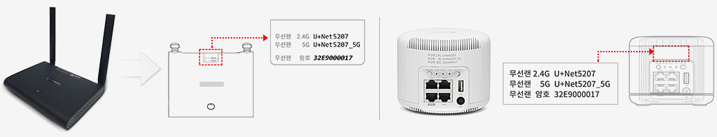 하단 스티커 예시. 2.4G 무선랜:U+Net5207, 5G무선랜:U+Net5207_5G, 무선랜암호:32E9000017