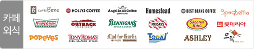카페외식(Caffe bene, HOLLYS COFFEE, Angel in us Coffe, Homestead, BIST SEANS COFFEE, Spaghettia, 크리스피도넛, OUTBACK, BENNIGAN'S, TGI FRIDAYS, Smooth King, 롯데리아, POPEYES, TonyRoma's, Mad for Garilic, TODAI, ASHLEY, 모락)